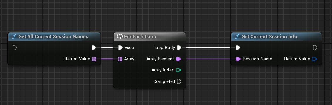 Joined Session Details